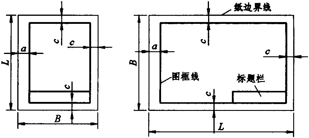 一、圖紙幅面和格式(GB/T14689—1993)<sup>①</sup>